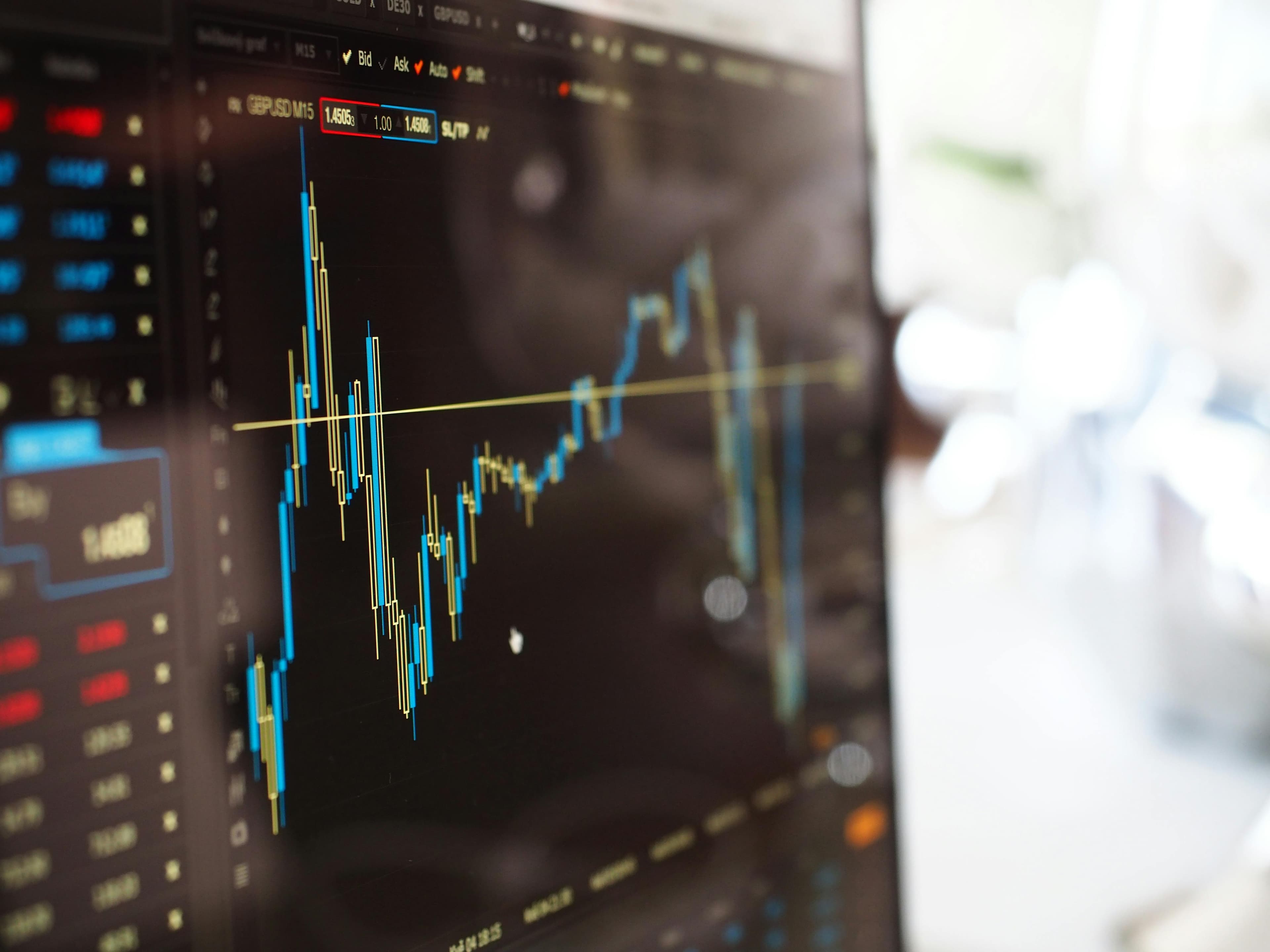 Análise Técnica do Minidólar (WDOQ25) em Queda